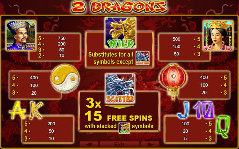 Дракон онлайн игра: знакомство с символами
