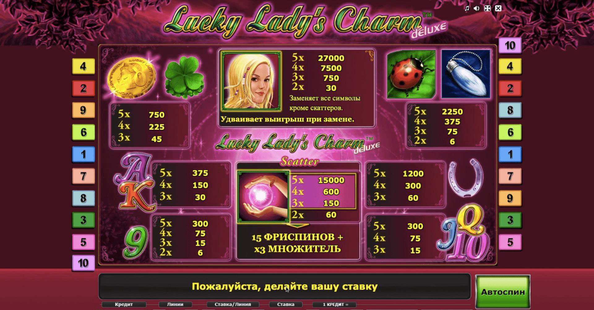 Charming lady luck игровой автомат игровые автоматы с реальным бонусом за регистрацию