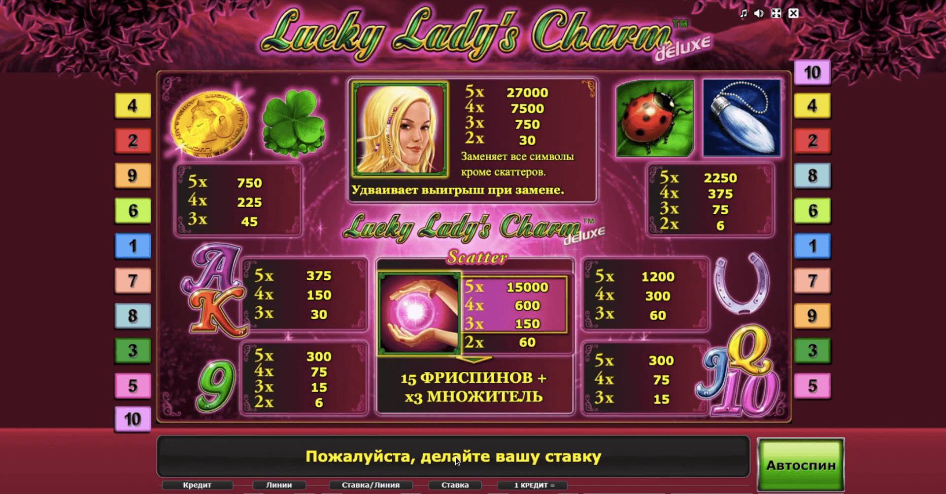 Символы в игре