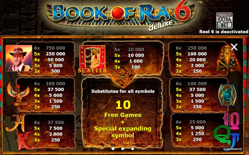 Скачать Игру Книжки Игровые Автоматы Для Пк