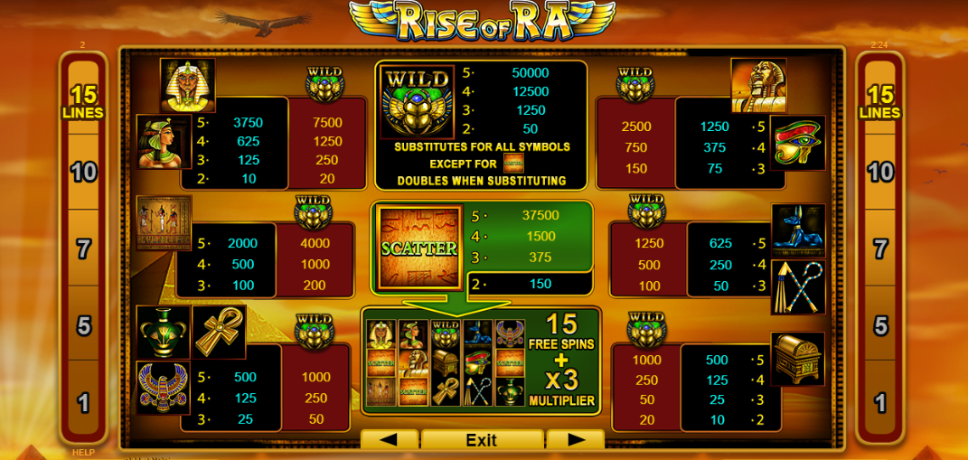 Символи емулятора Rise of Ra